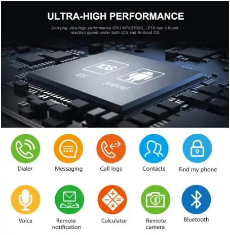 KW18 Bluetooth smart watch full screen Support SIM TF Card Smartwatch Phone Heart Rate for apple gear s2 huawei xiaomi KW18 Bluetooth smart watch full screen Support SIM TF Card Smartwatch Phone Heart Rate for apple gear s2 huawei xiaomi