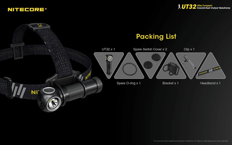 NITECORE UT32 Trail Running Headlamp (27)