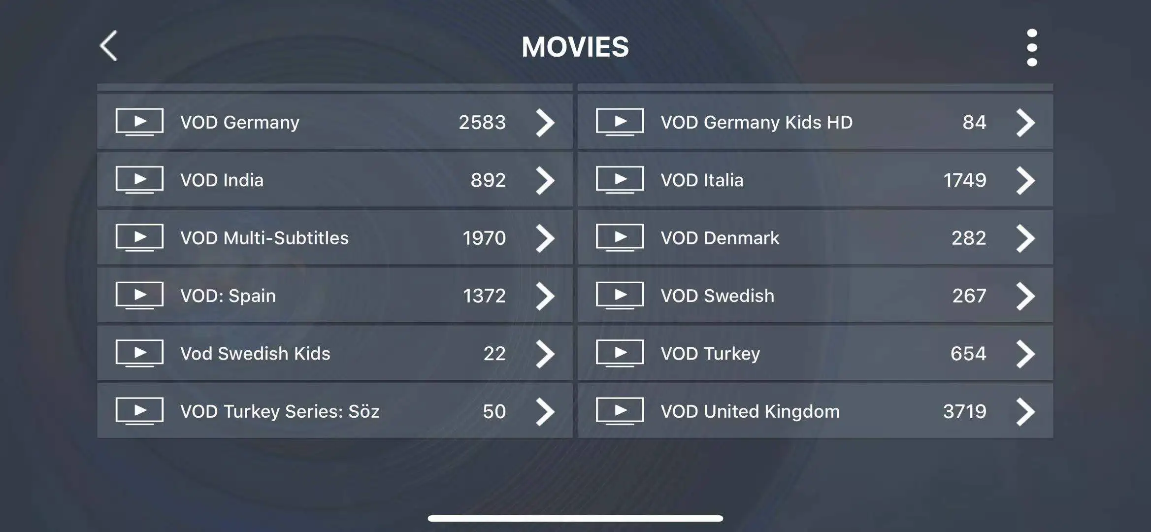 Global Wolrd HD IPTV box 10000+ live m3u подписка арабский Европа Франция Belguim Испания Швеция голландский ip tv smart android tv box