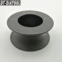 Abrasive Tools