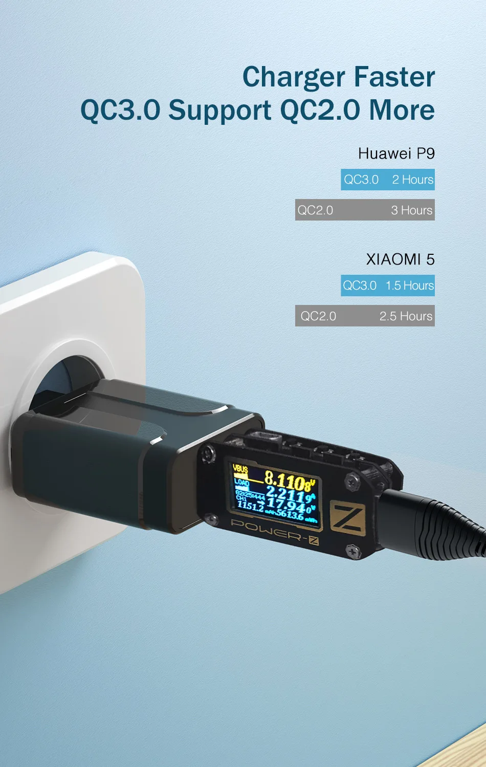 Быстрый прочный кабель для huawei P Smart Z P30 Pro P20 Nova 5 5i Honor 9 10 Lite USB автомобильное зарядное устройство настенный ЕС дорожный штекер