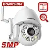 Video Surveillance