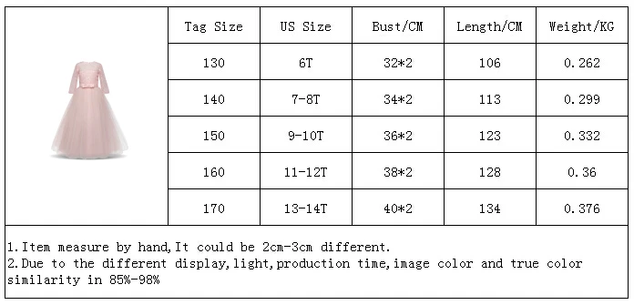 Rainbow Unicorn Cosplay Girl Dress Party Elegant Flower Lace Long Tutu Formal Ball Gown Princess Baby Dresses 5 7 8 12 14 Years