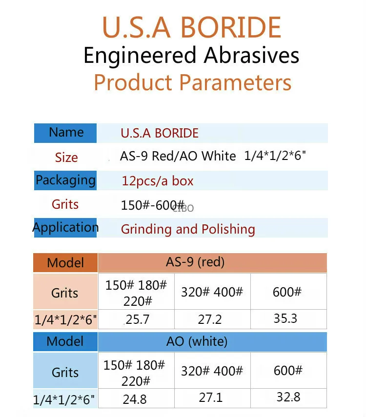 12 шт. U.S.A борайд масло камень плесень Полировочный камень импортный масляный камень полосы AS-9 Красный AO белый 6x12x180 мм 1/4*1/2*"