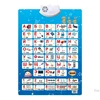 New Russian Music Alphabet Talking Poster Russia Kids Education Toys Electronic ABC Poster Educational Phonetic Chart Baby Toy 5