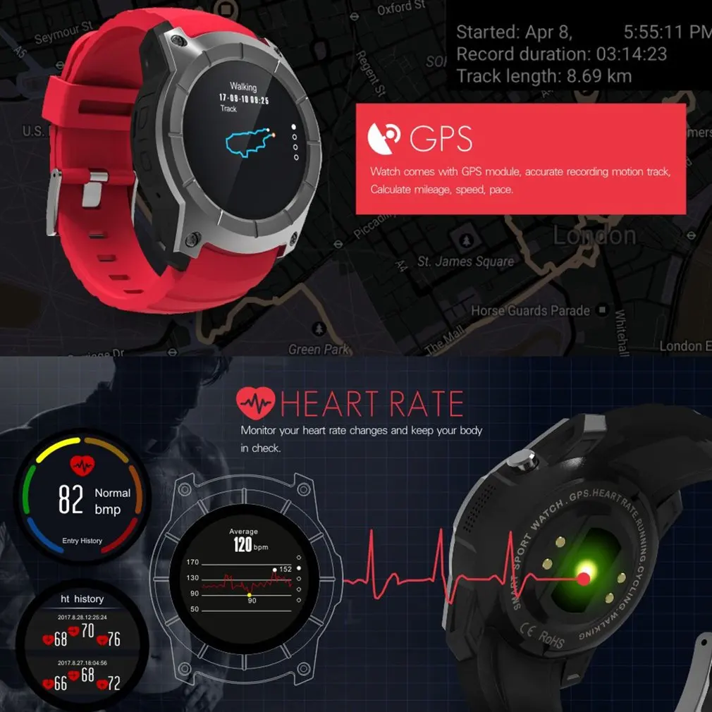 S958 Smart Watch For Android For IOS Smart Sports Watch Waterproof Heart Rate Monitor GPS 2G SIM Card Communication Wristwatch