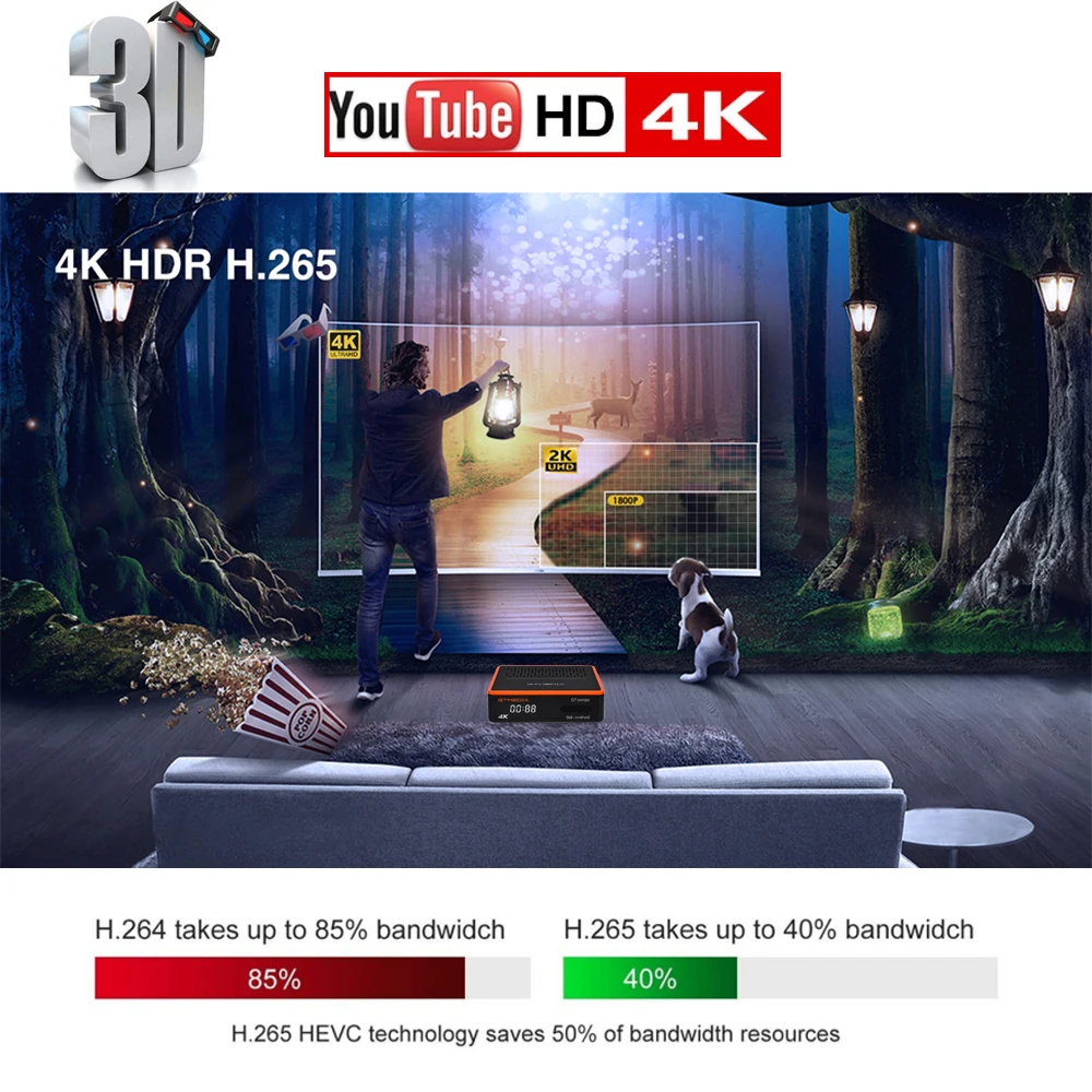 android 9.0, core 3d, 4k, ultra 4k, wi-fi duplo, 2.4 5 ghz