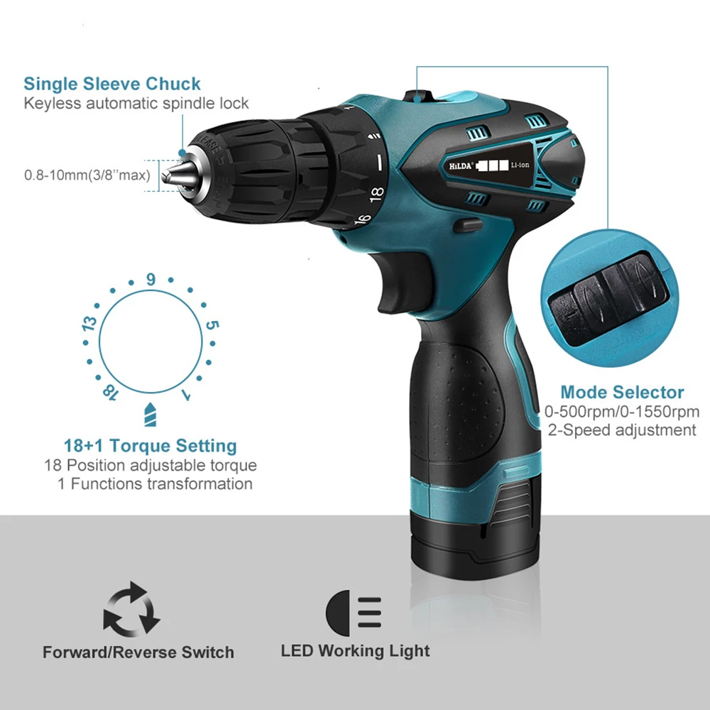 LOMVUM 12V Electric Drill Waterproof Rechargeable