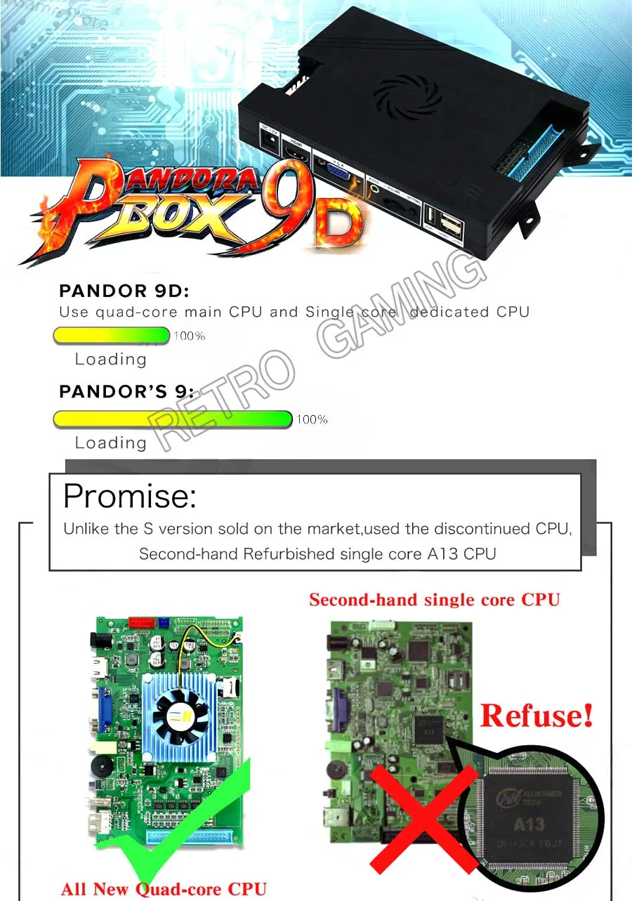 Новейшая коробка Pandora 9d 2500 В 1 пластиковая мини аркадная 10 дюймов двойной экран 2 игрока бартоп 3d tekken 1 2 3 Mortal Kombat 1 2 3 4