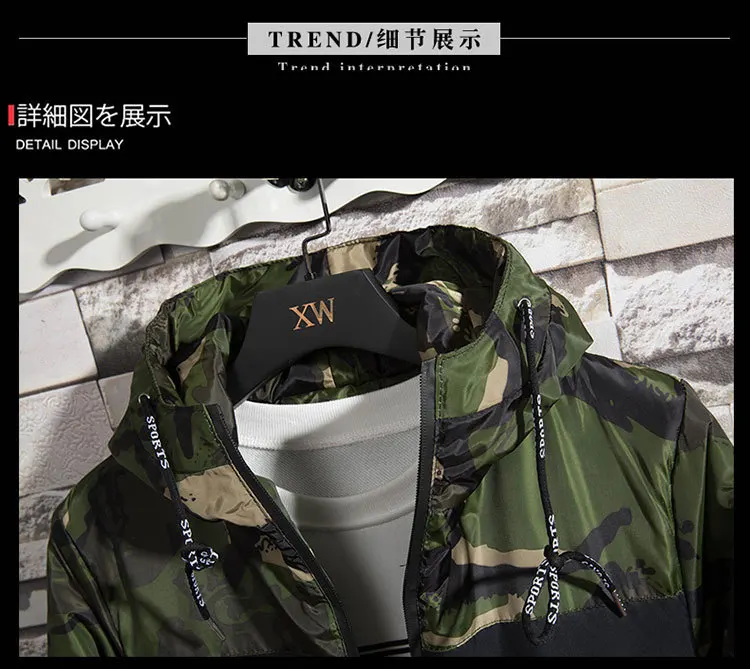 AliExpress поставка товаров стиль зимняя куртка плюс хлопок мужская камуфляжная куртка с капюшоном Студенческая Деловая одежда