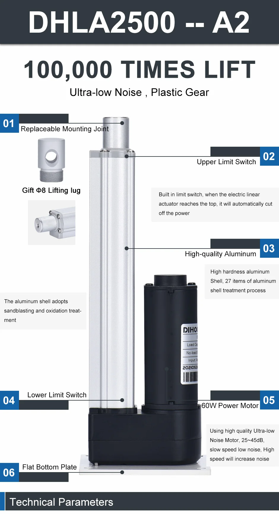 250mm, 350mm, 550mm, 24V, 60W, 3000N