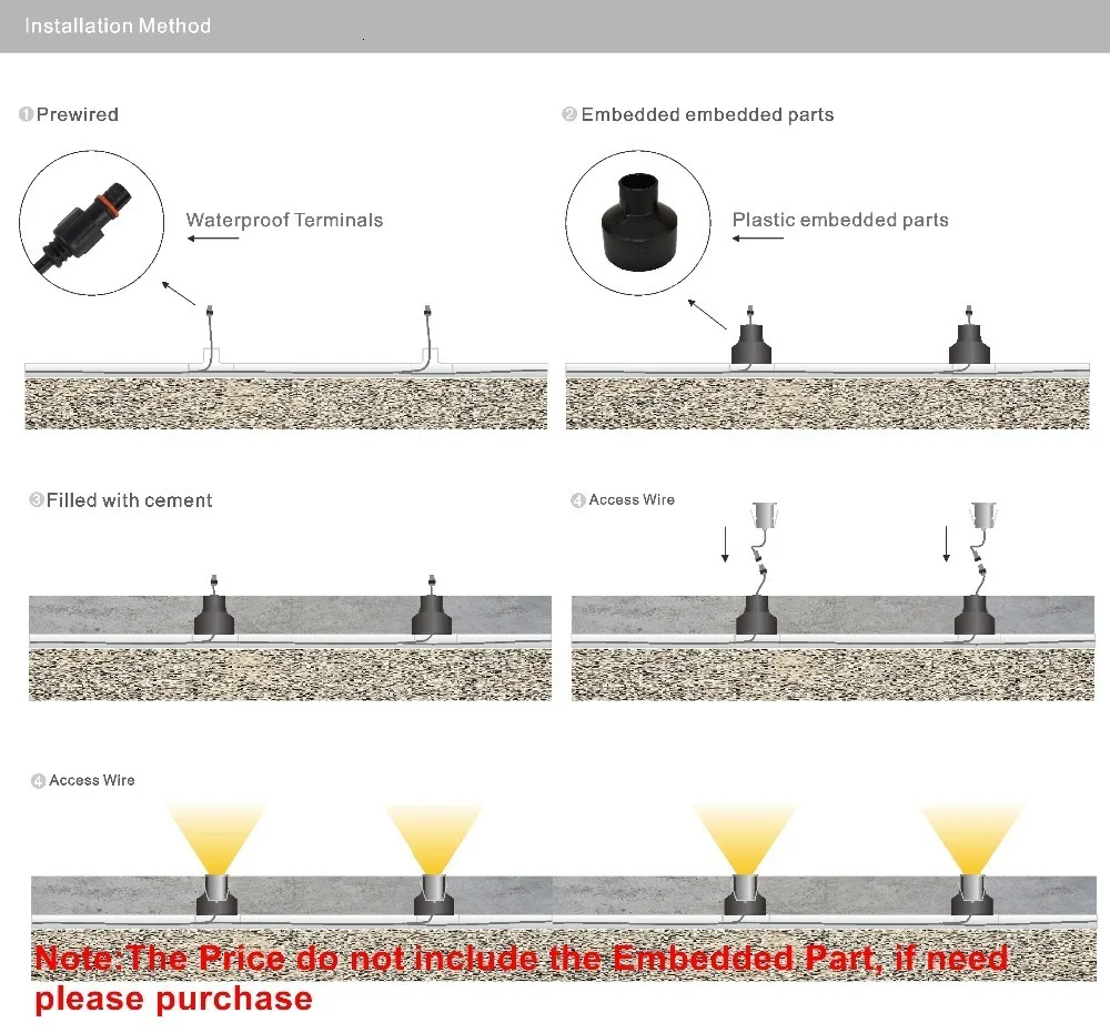 1W 3W LED Deck Light,  12v IP67 Waterproof Lighting, Buried Lamps, Outside Recessed Stair Bulbs,  Underground Lamp, LED Floor Light,  Wall Spotlight-7