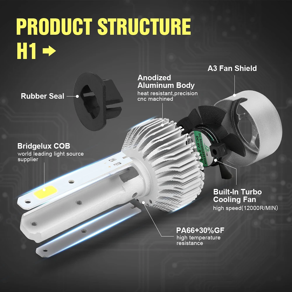 8000lm 2 шт. светодиодный фар автомобиля H4 H7 H11 H1 H13 H3 9004 9005 9006 9007 12V светодиодный авто лампа фары 6000K