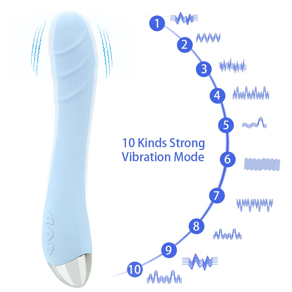 Kraftvoller Klitorisvibrator Und G-punkt Dildo Für Damen_voghion.com