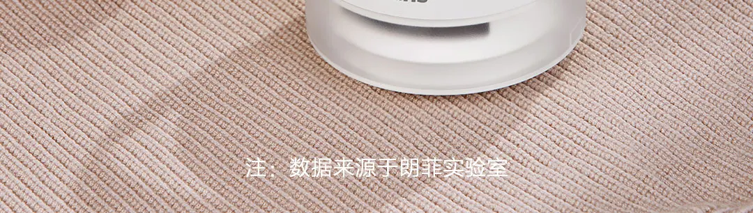 Xiaomi Lofans электробритва для удаления ворсинок, таблеток, бритва для свитеров, занавеси, ковры, одежда, ворсистые гранулы, машина для резки
