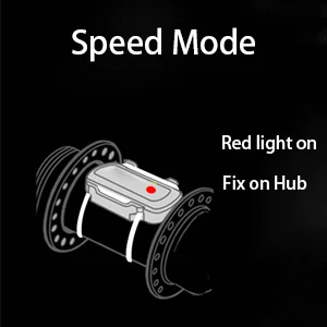 Cena XOSS czujnik rytmu rowerowego prędkościomierz pulsometr PRO ANT + Bluetooth 4.0 do bezprzewodowego komputera rowerowego do aplikacji rowerowej