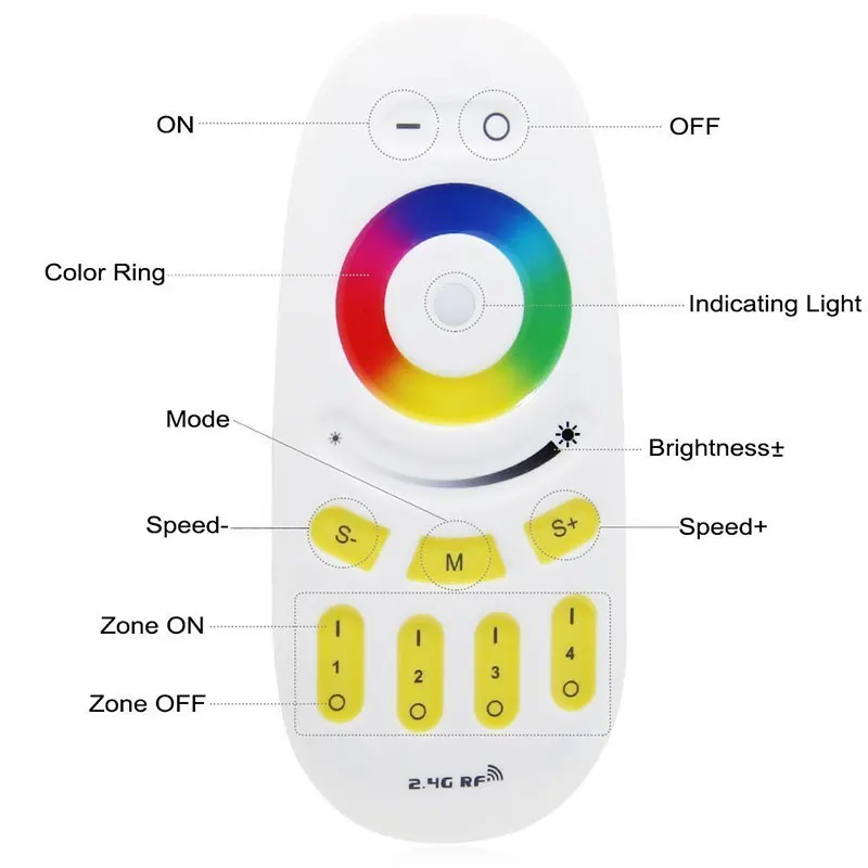 led downlight  (71)