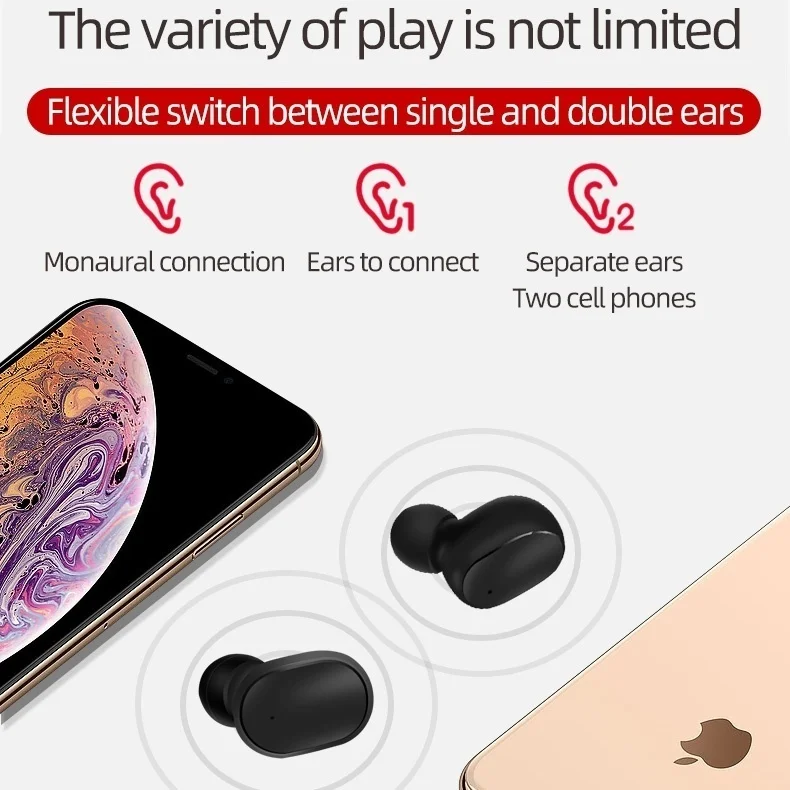 TWS Wireless Earphones IPX5 Sport Bluetooth Headset Hifi Stereo Headphones Mini In Ear Bluetooth Earbud PK Airpods Freebuds HBQ