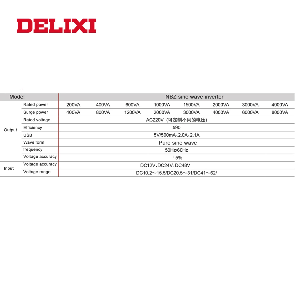 Инвертор DELIXI 2000 Вт инвертор немодулированного синусоидального сигнала 12 В/24 В
