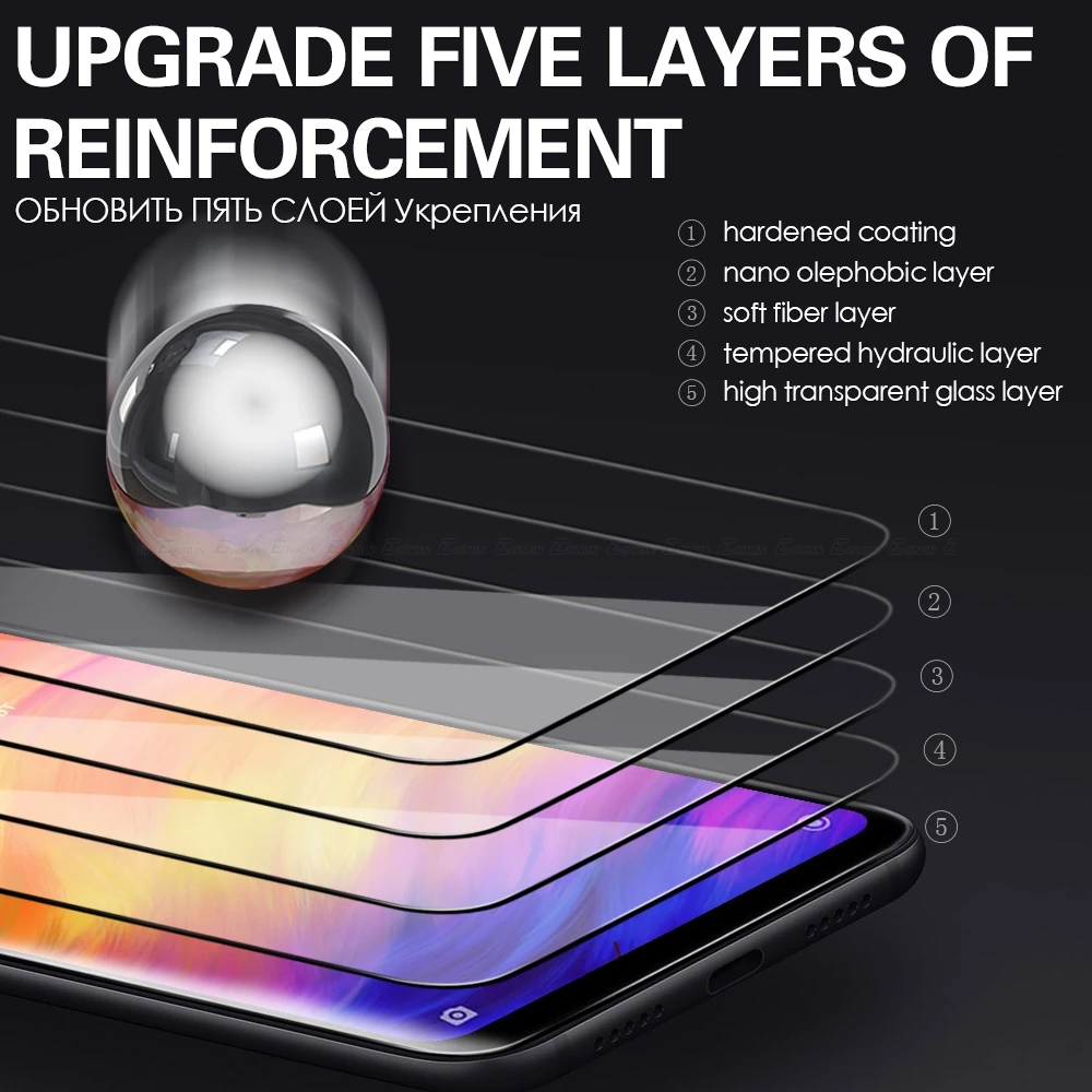 5D с округленными изогнутыми краями закаленное защитная пленка, полное покрытие закаленное Стекло Экран протектор для Xiaomi Mi играть Pocophone Poco F1