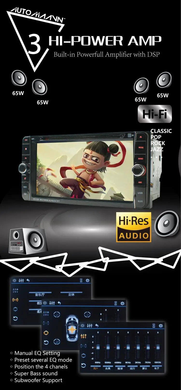 Fortuner порт Innova Toyota Rush DVD ресивер Toyota Avanza USB для SD автомобиля Hiace плеер с Vios Camry Bluetooth Corrola