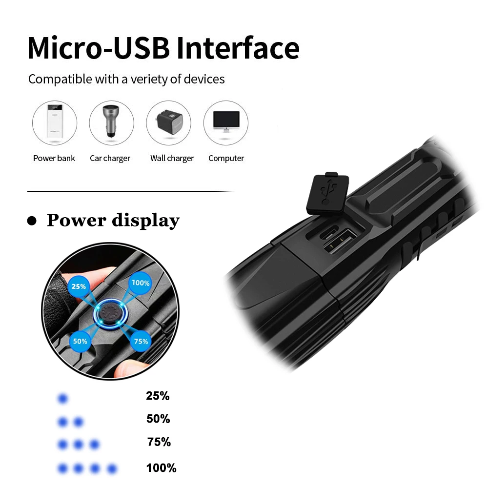 Супер яркий светодиодный светильник XHP90 с функцией USB входа и выхода, 5 режимов, тактический фонарь с бликами, водонепроницаемый светильник с зумом, уличный светильник