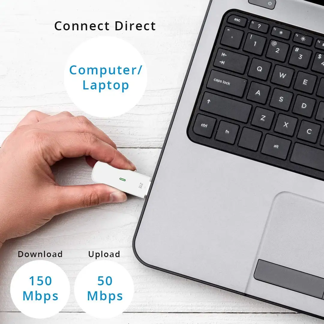 Desbloqueado Zte Mf833u1 Baixo Custo Viagem 150mbps Cat4 4g Usb Dongle Modem - Imagem 4