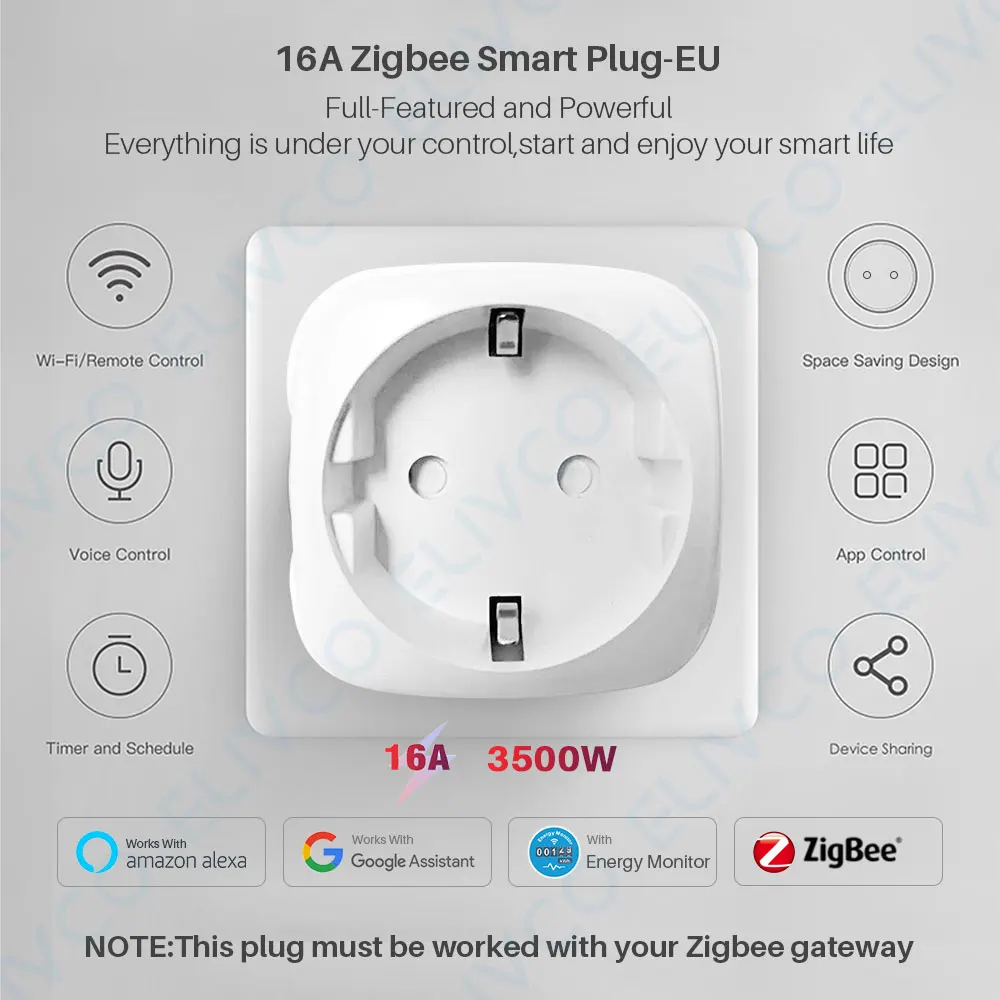 16A Tuya ZigBee Smart Plug Power Socket SmartLife App Remote Control Timer Energy Monitor Outlet Works With Alexa Google Home smart plug