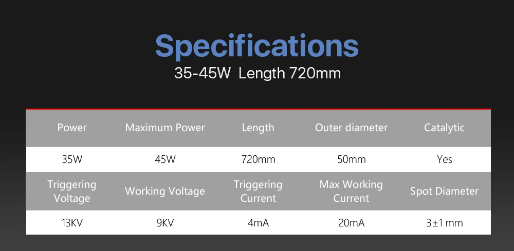 CO2 Laser Tube (3)