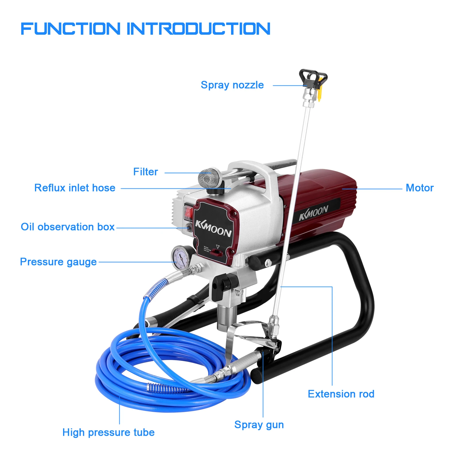     ,  Ʈ й,  ǵ  ,   , 1800W