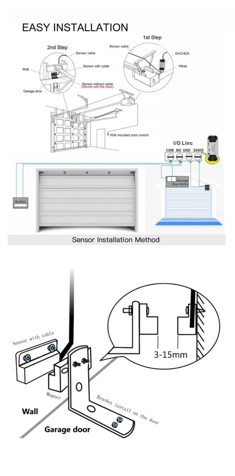 emergency lights for trucks Tuya WiFi Garage Door Opener Door Open / Close Sensor Detector Support Tuya Smart APP Compatible Alexa Google Home waterproof siren