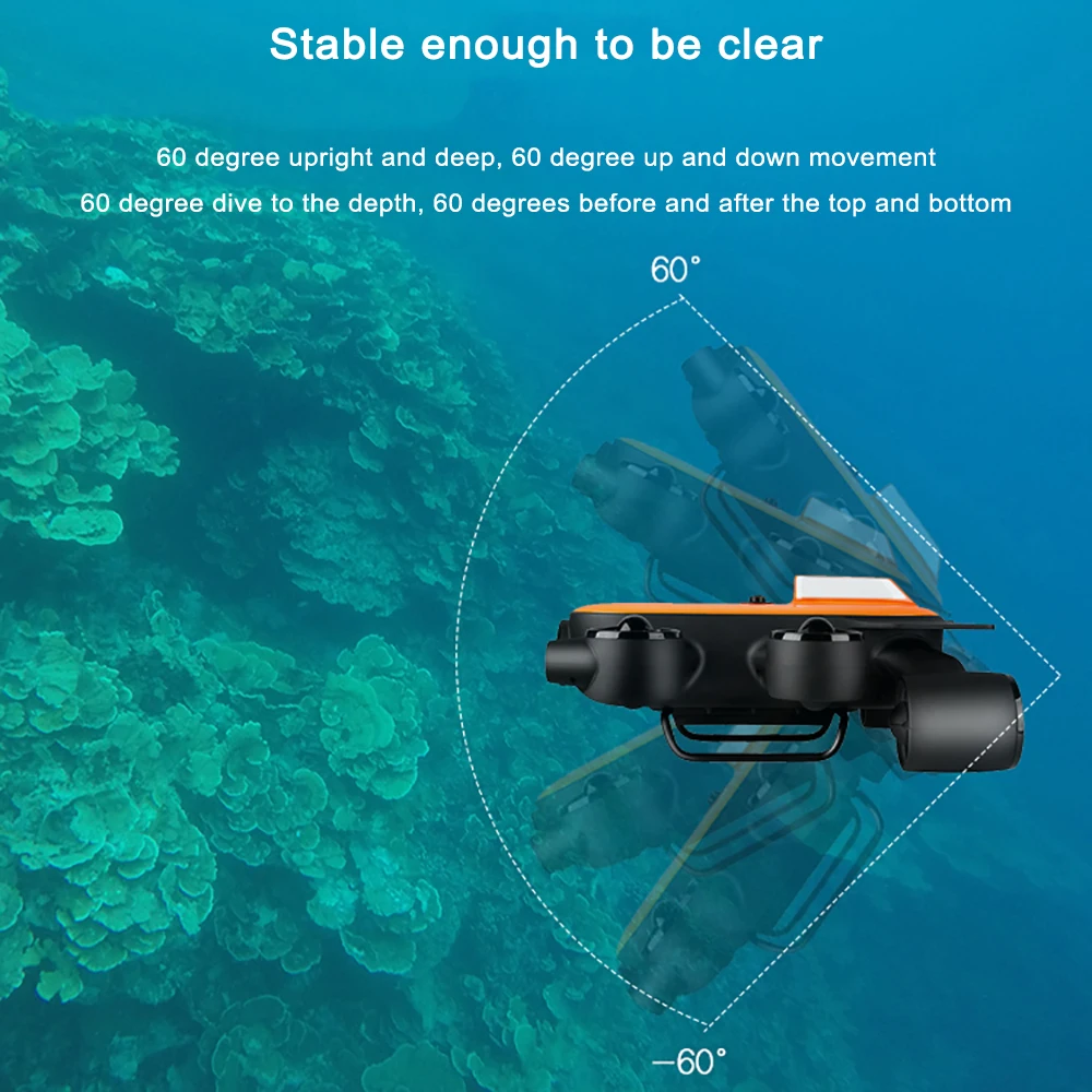 Подводный беспилотный робот Geneinno Titan Inteligence Подводное спасательное Обнаружение 160 ° широкоугольный FOV 360 ° Движение 4K камера T1 RC
