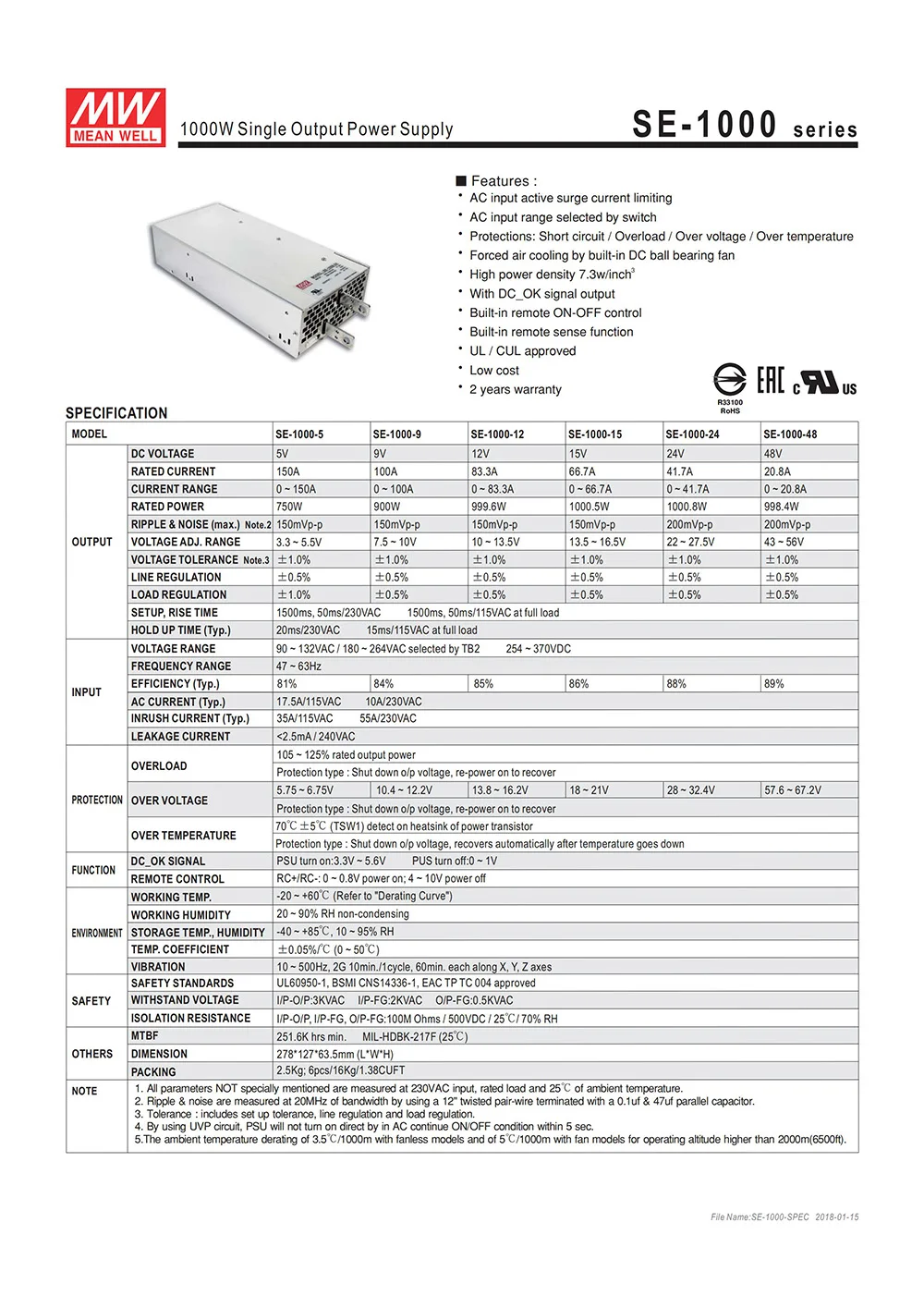 SE-1000-48 MEAN WELL 1000 Вт 48 в импульсный источник питания 110 В/220 В переменного тока до 48 В постоянного тока 20.8A 1000 Вт Meanwell блок питания трансформатор