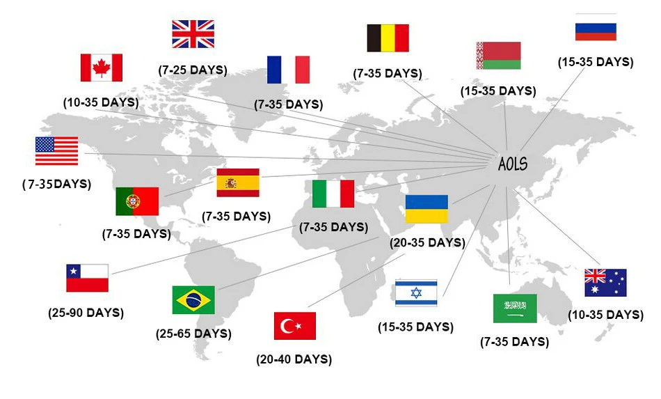 AOLS BIO AEG BBs Bullets 1000pcs 0.2/0.25/0.28/0.32g High Quality Biodegradable Description Image.This Product Can Be Found With The Tag Names 0 25 g paintball, 1000 paintballs, Paintball balls bb, Paintball bbs bullets, Paintballs paintball bullets