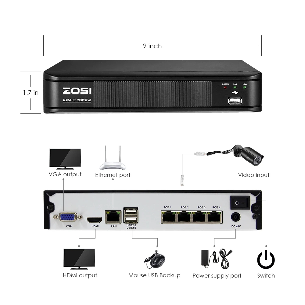 ZOSI 4CH 1080P NVR комплект 1 ТБ 48V POE CCTV система 4 шт. наружная безопасность PoE ip-камера IP67 водонепроницаемая P2P Onvif система наблюдения