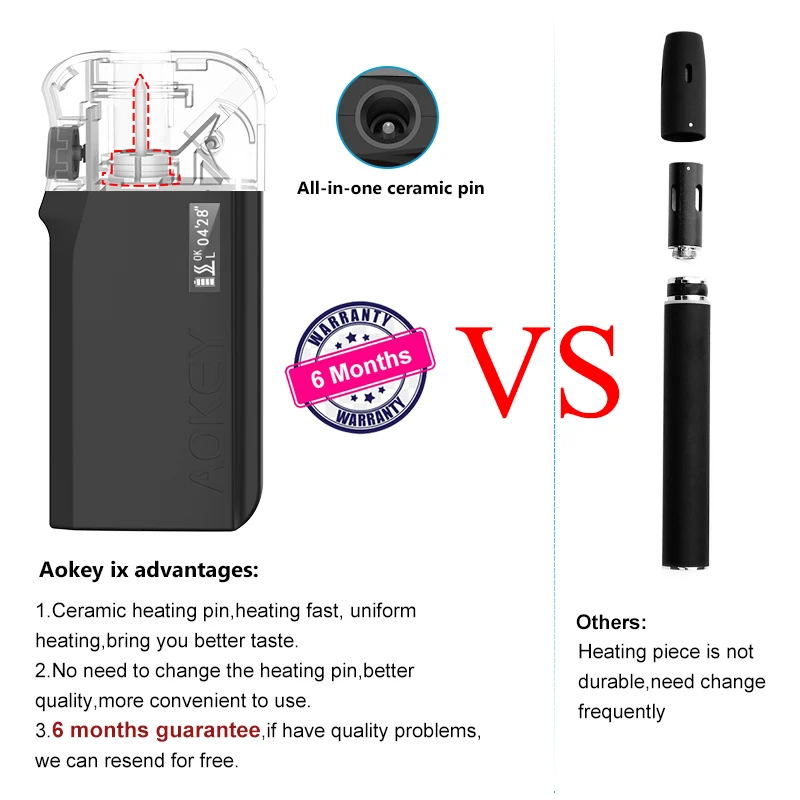 Tanie Nowy projekt iqo papierosów urządzenie grzewcze, aokey IX ceramiczne ogrzewanie pin IQO S Heets technologii ciepła zestaw do papierosów elektronicznych