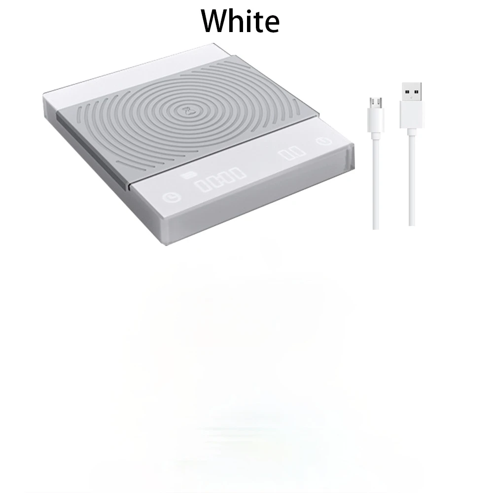 Timemore White