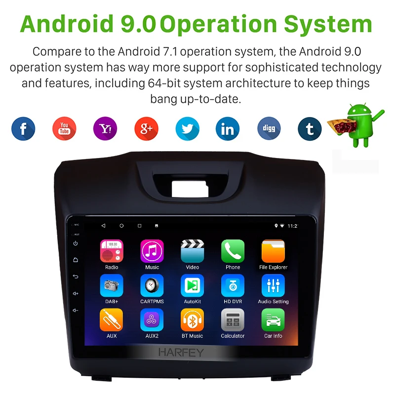 Discount Harfey Android 8.1/9.0 9" 2Din Car Radio For Chevy Chevrolet S10 2015-2018 ISUZU D-Max Multimedia Player GPS Navi Head Unit 1 Discount Harfey Android 8.1/9.0 9" 2Din Car Radio For Chevy Chevrolet S10 2015-2018 ISUZU D-Max Multimedia Player GPS Navi Head Unit 1