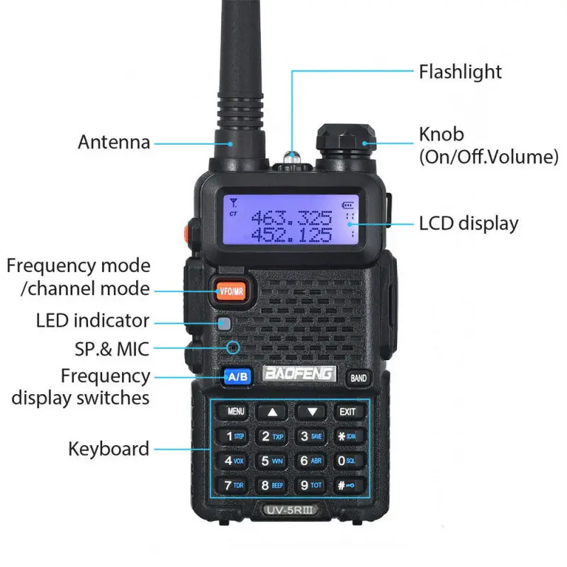 Baofeng UV-5R III трехдиапазонная двойная антенна 5 Вт VHF и UHF портативная Мобильная приемопередатчик радиоприемники Comunicacion Pinganillo Baofeng