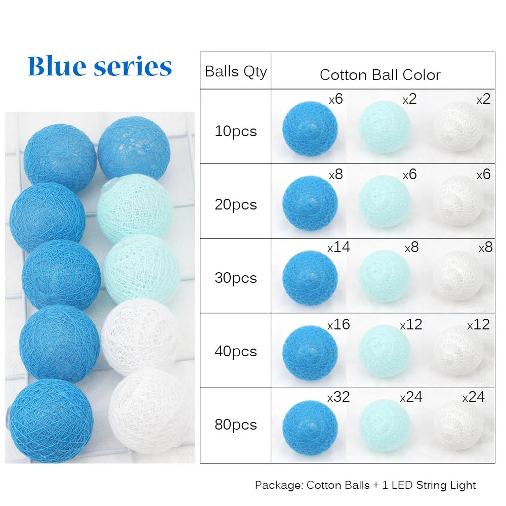 Blue Сказочные хлопковые шары 5 см, гирлянды 1,5 м, 3 м, 4,5 м, 10 м, светодиодные гирлянды, рождественские фонари, уличные садовые свадебные украшения, IQ - Emitting Color: Blue