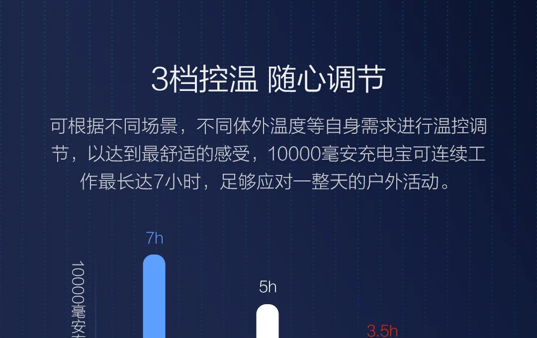 Xiaomi Mijia Youpin Uleemark Smart fever Двусторонняя одежда 3,0 мужская куртка на гусином пуху Двусторонняя одежда полное тепло