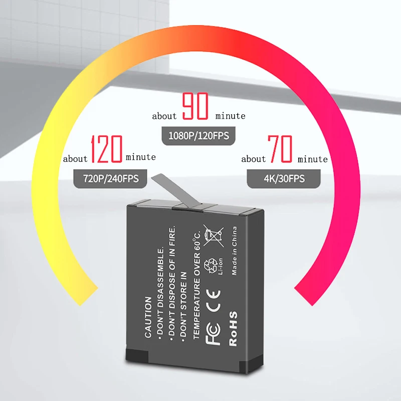 Insta 360 сменный аккумулятор+ зарядное устройство тройное зарядное устройство для Insta360 One X аксессуары для камеры