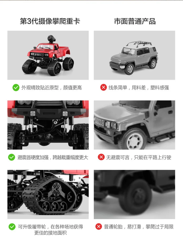 Hotty Toy 1:16 Rc грузовик с дистанционным управлением автомобили пикап тяжелый внедорожник wifi HD камера Пульт дистанционного управления игрушечный автомобиль