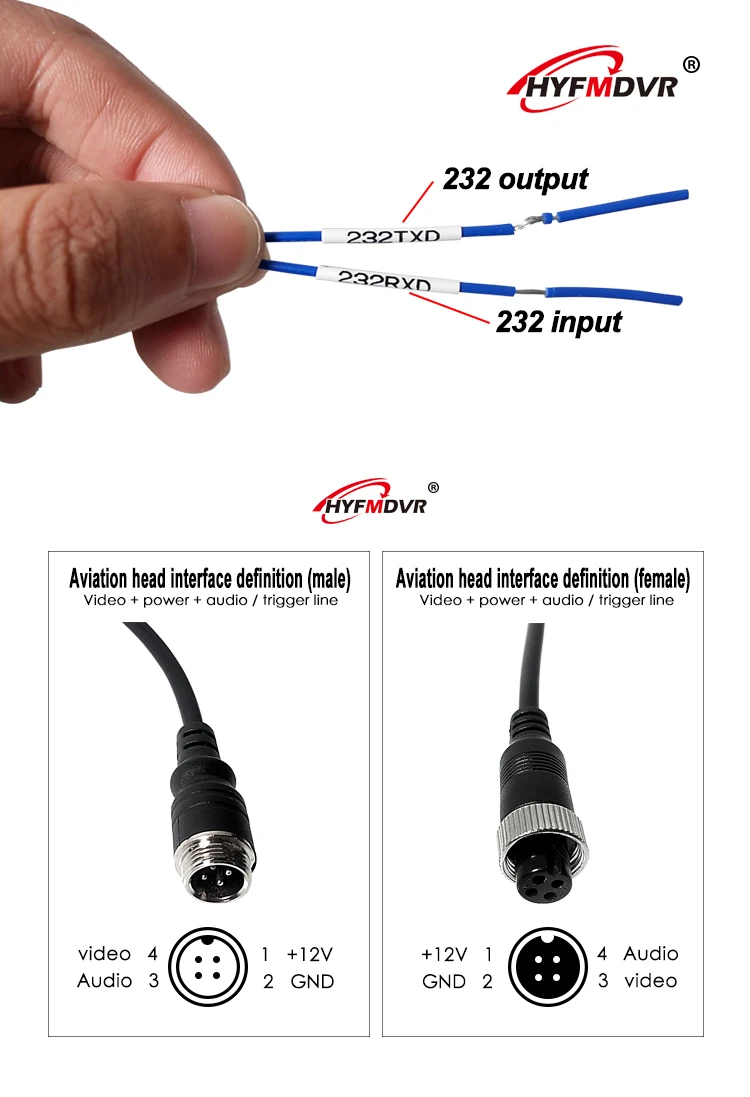 HYFMDVR 4G PGS MDVR AHD 720 P/960 P миллионов HD пикселей широкий DC8V-36V напряжения Мобильный DVR школьный автобус/такси/лодка