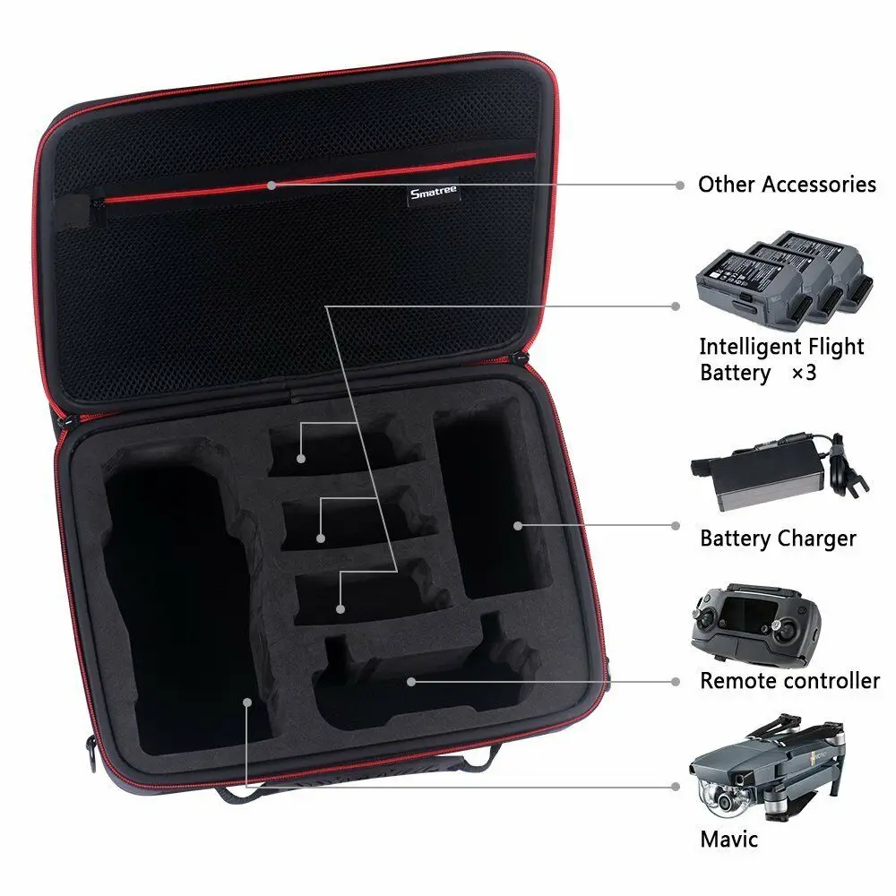 Smatree чехол для DJI Mavic Pro/Mavic Platinum, подходит для 3 батареи для Дронов, зарядное устройство для аккумулятора адаптер питания и пульт дистанционного управления