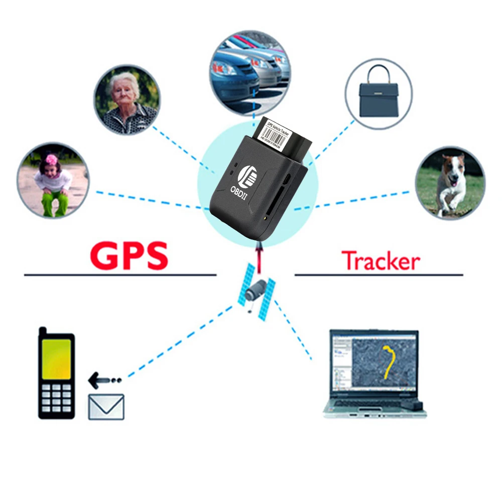 TK206 OBDII gps отслеживающее устройство локатор ударная сигнализация практичный аккумулятор gps локатор для дистанционного отключения масла