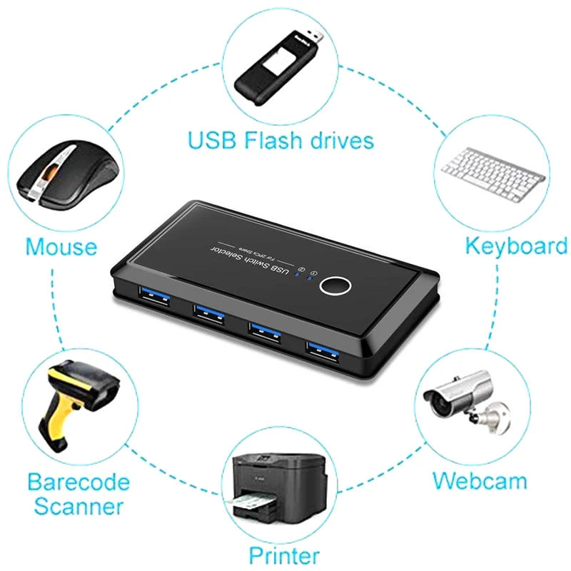 Ingelon USB KVM переключатель коробка USB 3,0 2,0 USB переключатель 2 Порты и разъёмы шт. обмен для коврик для мыши и клавиатуры сканер принтер KVM Switc