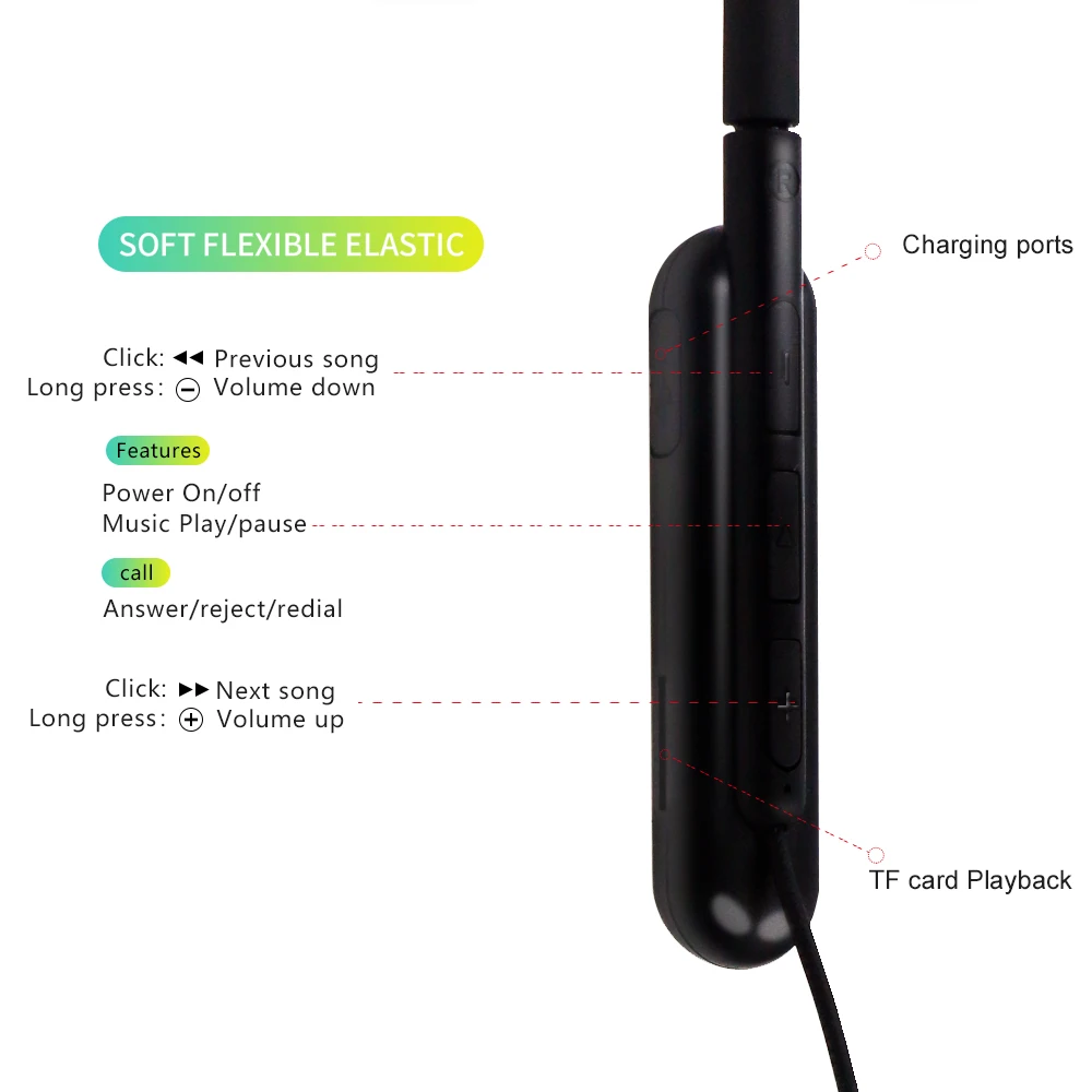 LOVESO спортивные магнитные беспроводные Bluetooth наушники SQ-T16 гарнитура для iPhone, двойные динамики с HD микрофоном наушники для мобильного телефона гарнитура