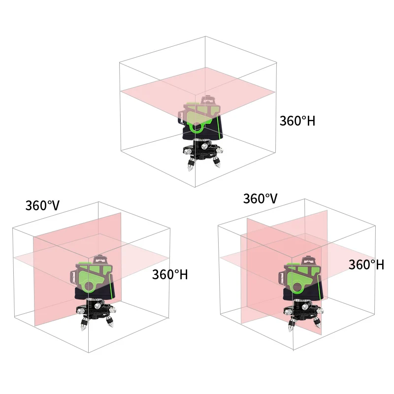 PRACMANU 12 Lines 3D Green Laser Level Horizontal And Vertical Cross Lines With Auto Self-Leveling