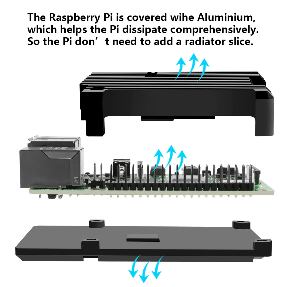 Raspberry Pi 4 B чехол Модель B Броня Алюминиевый сплав чехол пассивное охлаждение металлический корпус теплоотвод